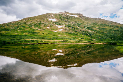 Scenic view of mountain and cloudy sky reflected in lake