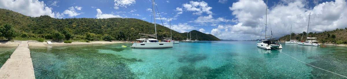 Panoramic view of sea against sky