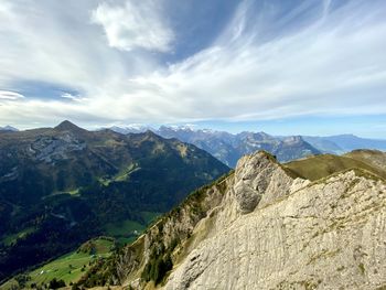 Scenic view of mountains against sky