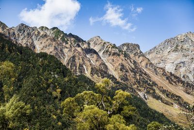 Low angle view of mountain against sky