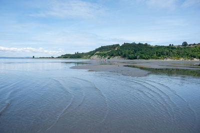 Scenic view of beach against sky