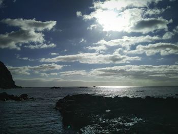 Scenic view of sea and sky