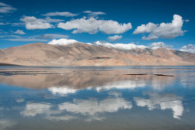 Scenic view of lake by mountains against sky