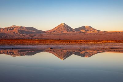 Scenic view of lake against clear sky