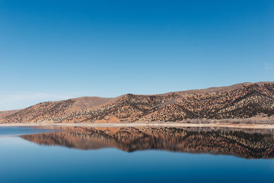 Scenic view of lake against clear sky