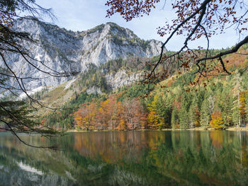 Scenic view of lake by mountains against sky