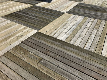 Full frame shot of hardwood floor