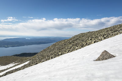 Scenic view of snow covered mountains against sky