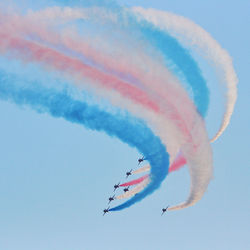 Airplane flying in sky