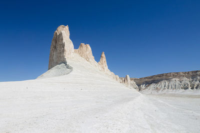 Low angle view of rock formations against clear blue sky