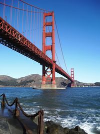 Suspension bridge over sea