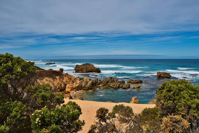 Scenic view of sea against sky