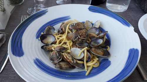 High angle view of food in plate