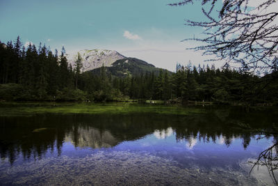 Scenic view of lake and mountains against sky