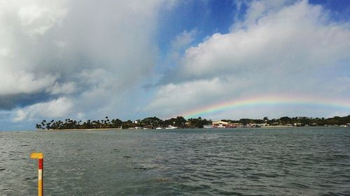 Scenic view of sea against cloudy sky