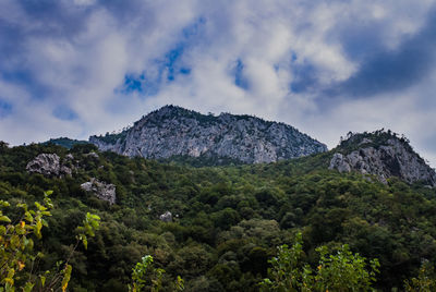 Scenic view of mountain against cloudy sky