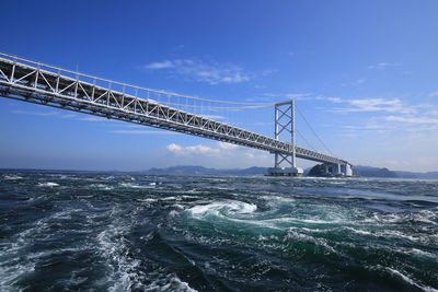 Low angle view of suspension bridge over sea