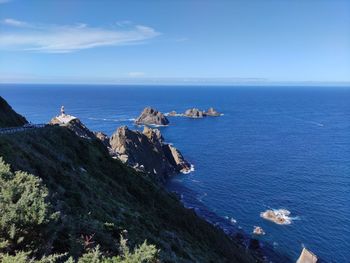 High angle view of sea against sky