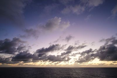 Scenic view of sea against sky at sunset