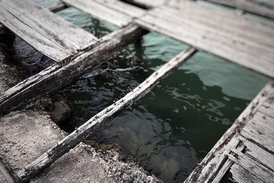 Close-up of wooden door