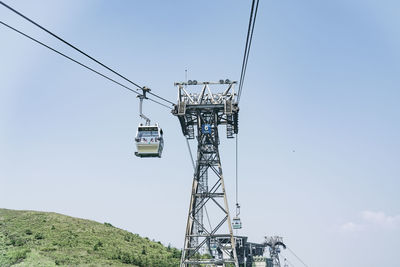 Low angle view of overhead cable car against sky