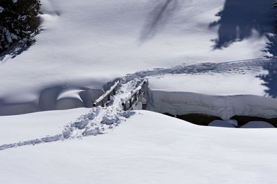 Snow covered landscape against sky