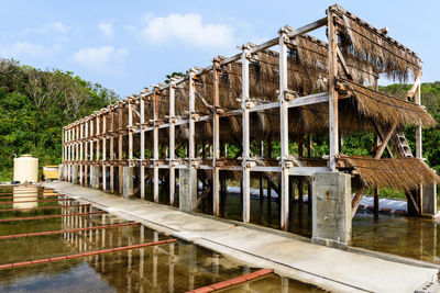 Reflection of trees in lake against sky