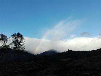 Scenic view of landscape against cloudy sky