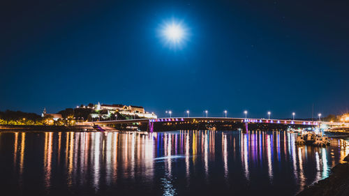 Illuminated city by river against clear sky at night