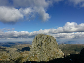 Panoramic view of landscape against sky