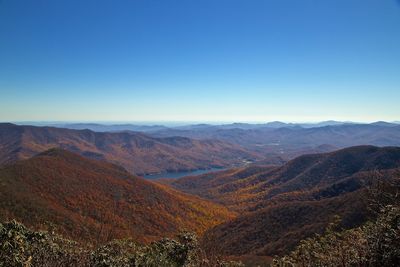 Scenic view of landscape against clear sky