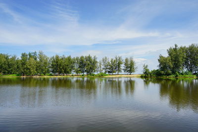 Scenic view of lake against sky