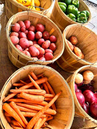 High angle view of fruits in basket