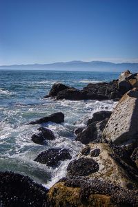 Scenic view of sea against clear sky