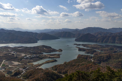 Scenic view of lake and mountains against sky