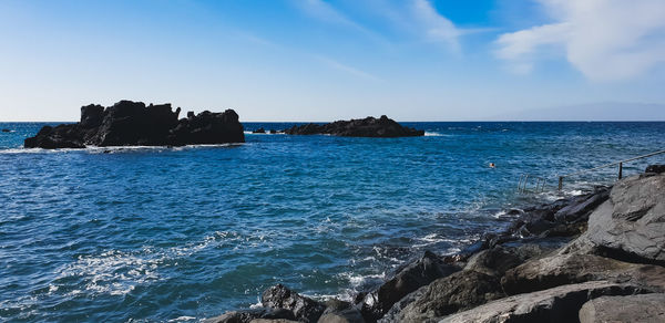 Scenic view of sea against sky