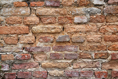 Full frame shot of brick wall