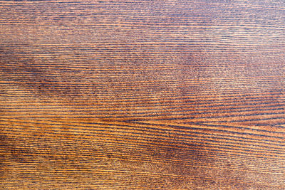 Full frame shot of wooden plank