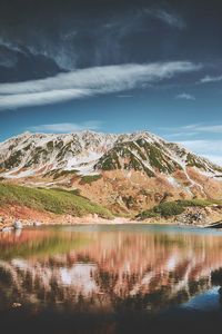 Scenic view of lake by mountain against sky