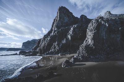 Scenic view of sea by mountain against sky