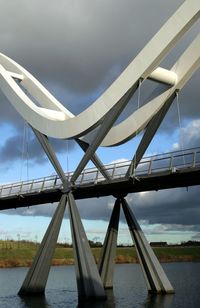 Bridge over river against sky