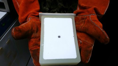 Close-up of cropped hand