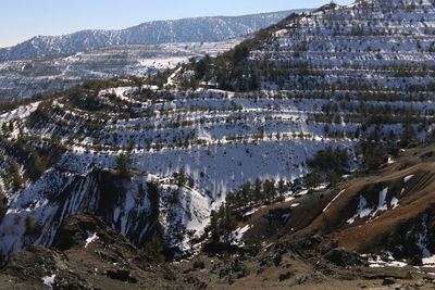 mountain