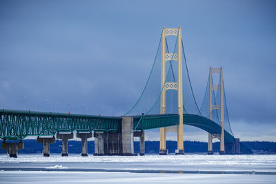 View of suspension bridge