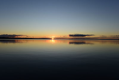 Scenic view of lake against clear sky during sunset