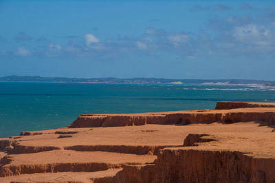 Scenic view of sea against blue sky