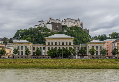 Building against cloudy sky