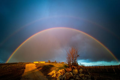 Scenic view of rainbow against sky