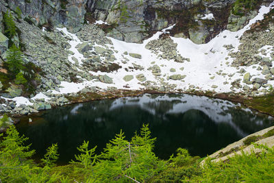 Scenic view of lake by trees during winter