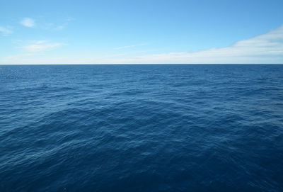 Scenic view of sea against blue sky